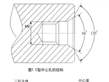 防爆電機軸C型中心孔傳統(tǒng)的工藝方法及存在問題分析